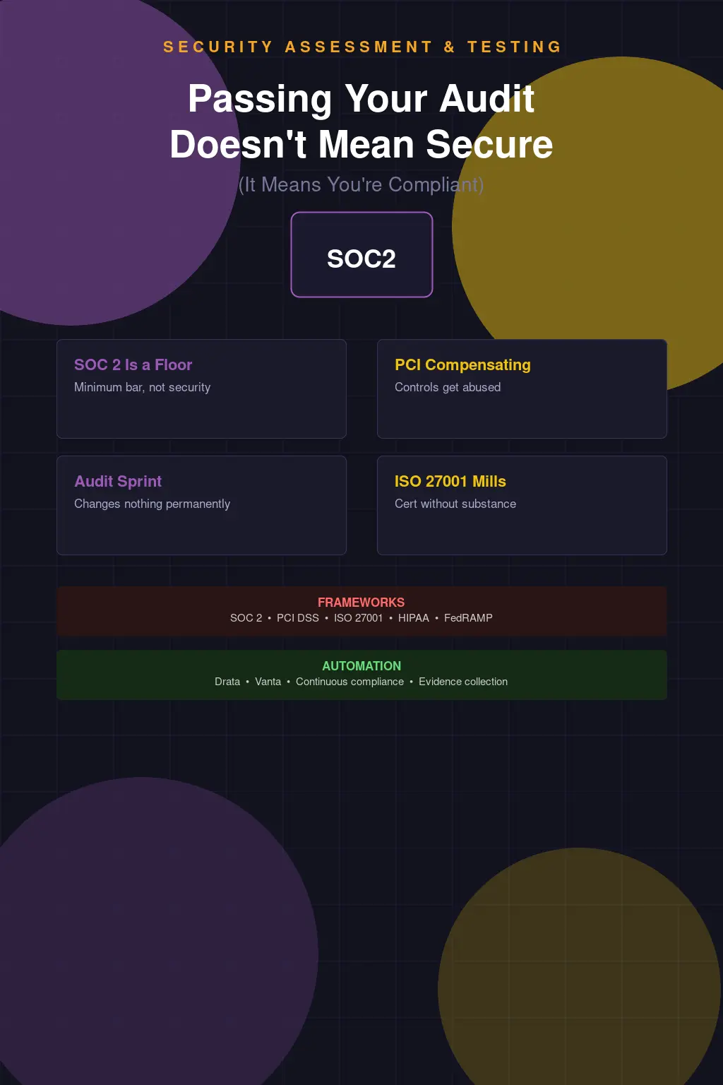 Passing Your Audit Doesn't Mean You're Secure — It Means You're Compliant