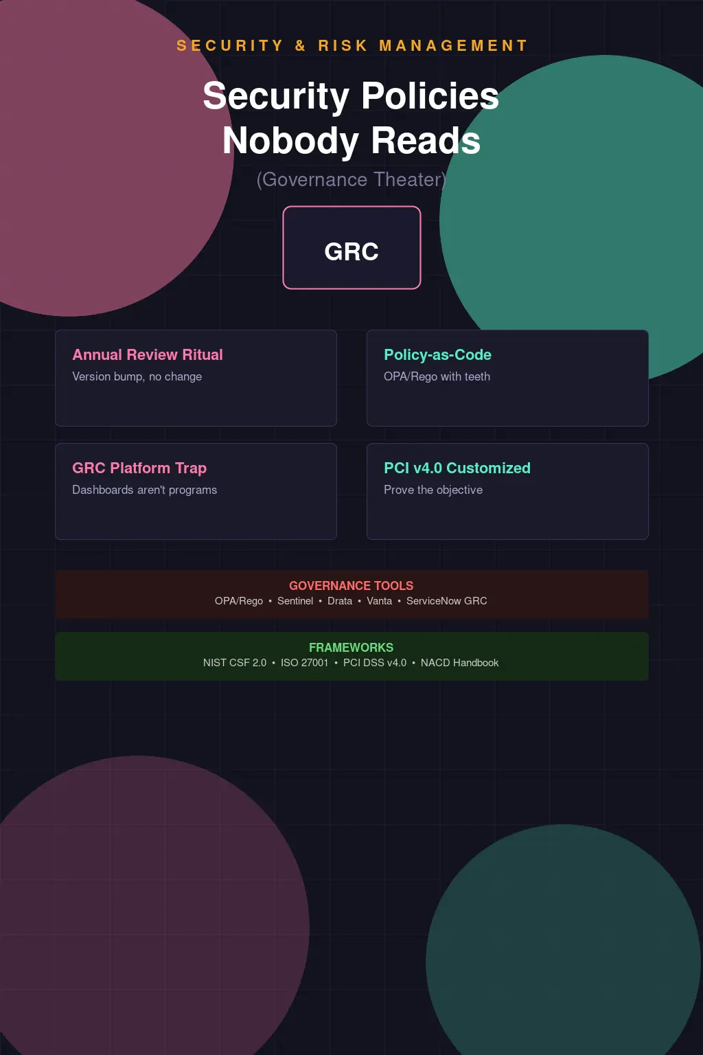 Security Policies Nobody Reads and the Governance Theater That Produces Them