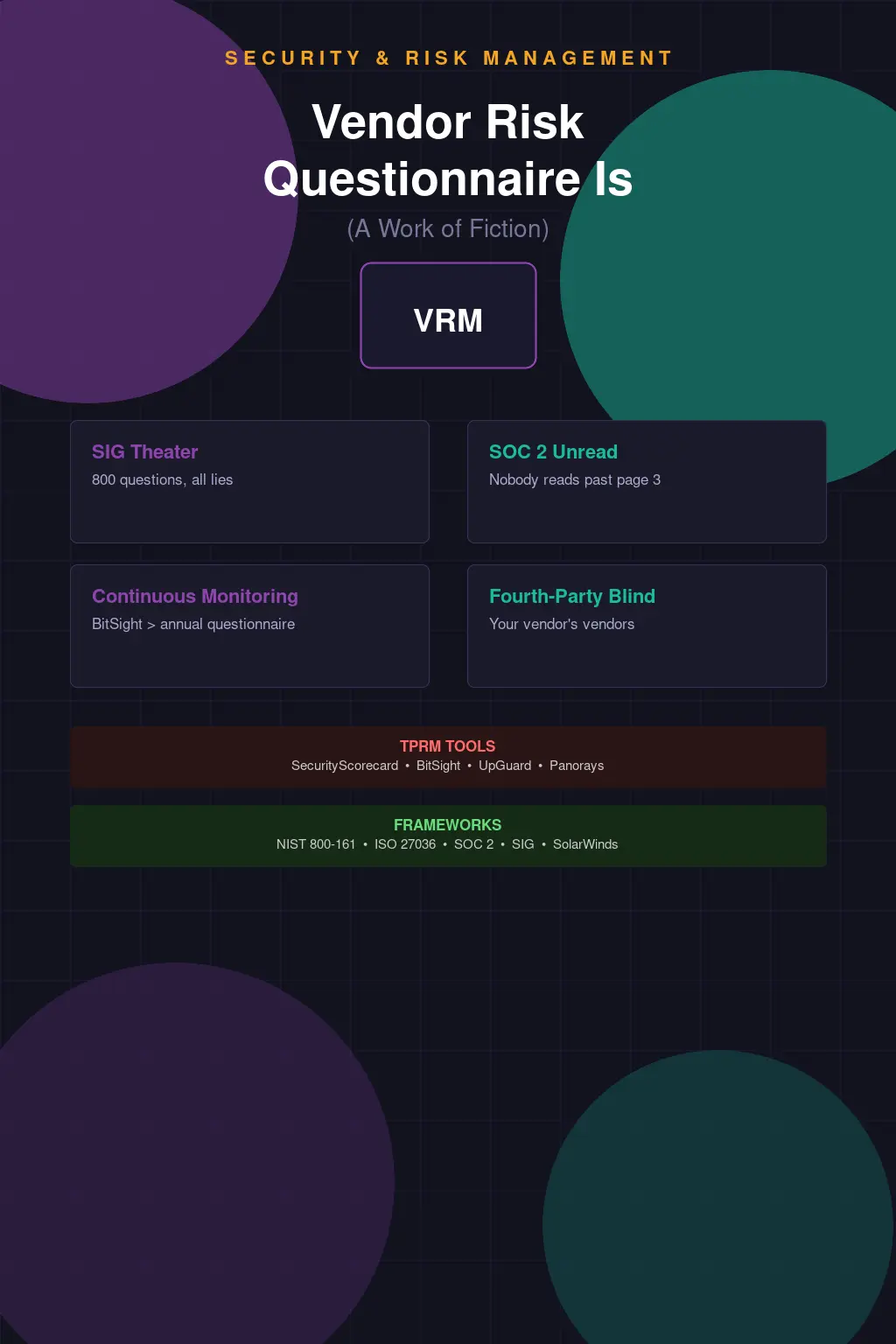 Your Vendor Risk Questionnaire Is a Work of Fiction